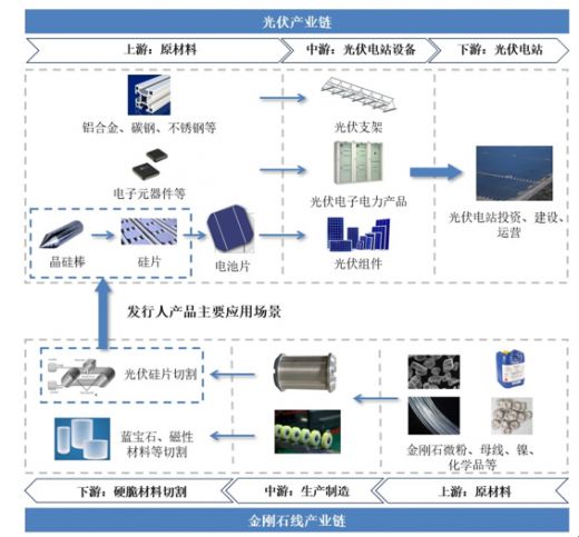 球友体育-足球篮球体育直播平台
